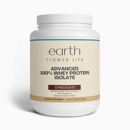 Advanced 100% Whey Protein Isolate (Chocolate)